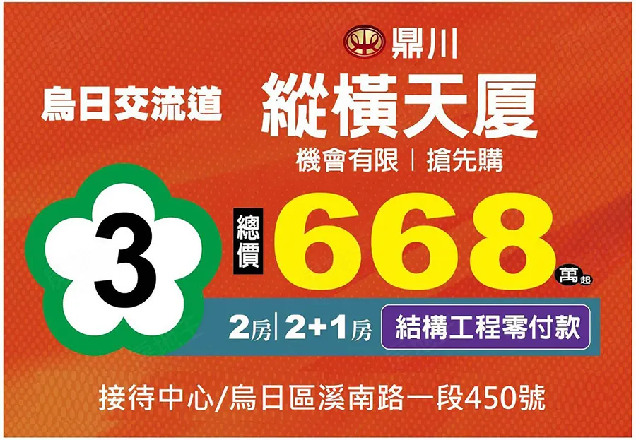 台中烏日超值輕豪宅「鼎川縱橫天厦」，最強地段優勢，霸氣登場！