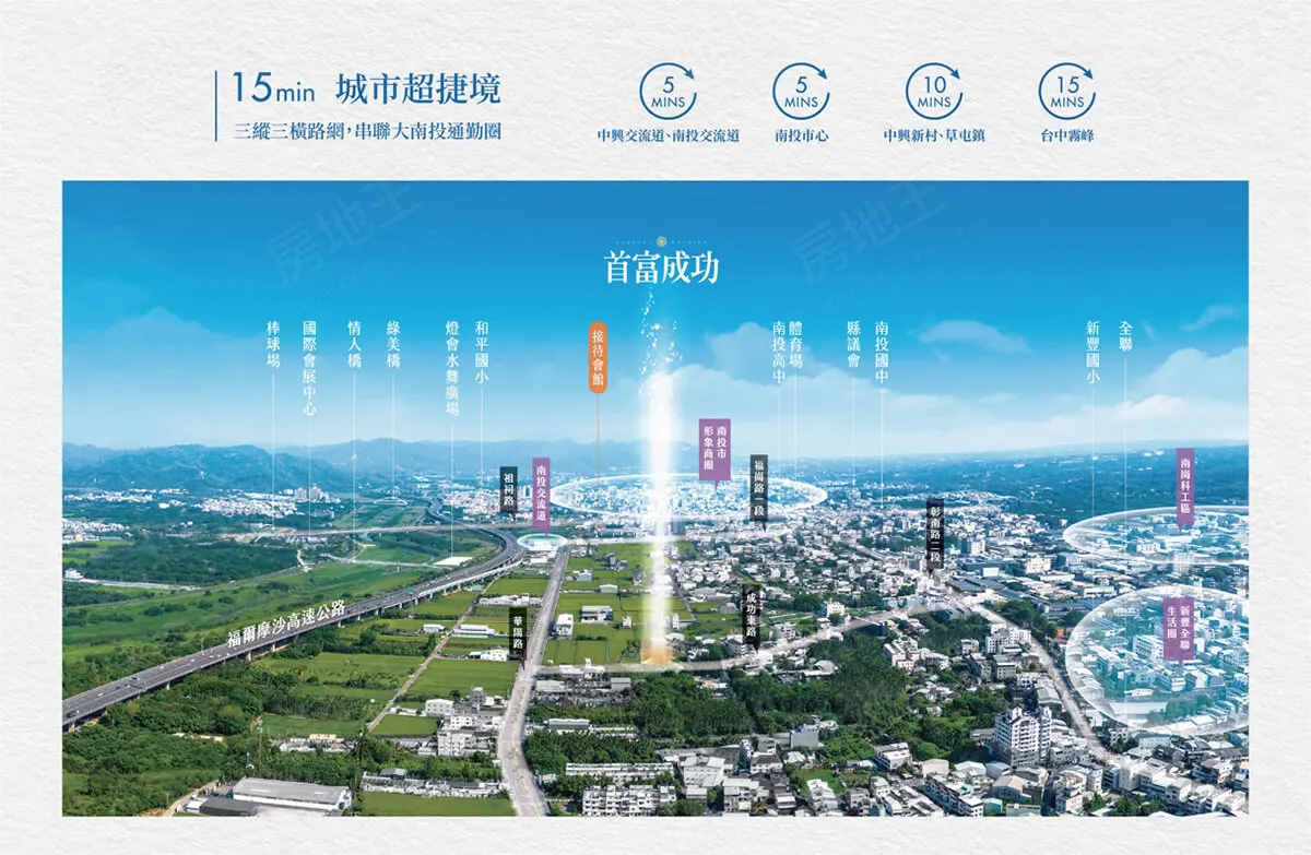 首富成功建案圖輯 1