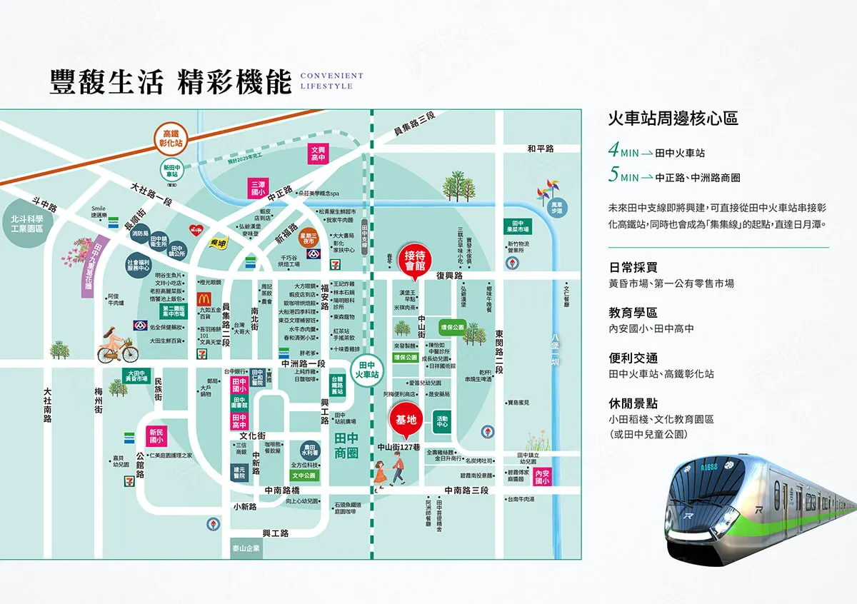 羣昱馥昕3建案圖輯 2