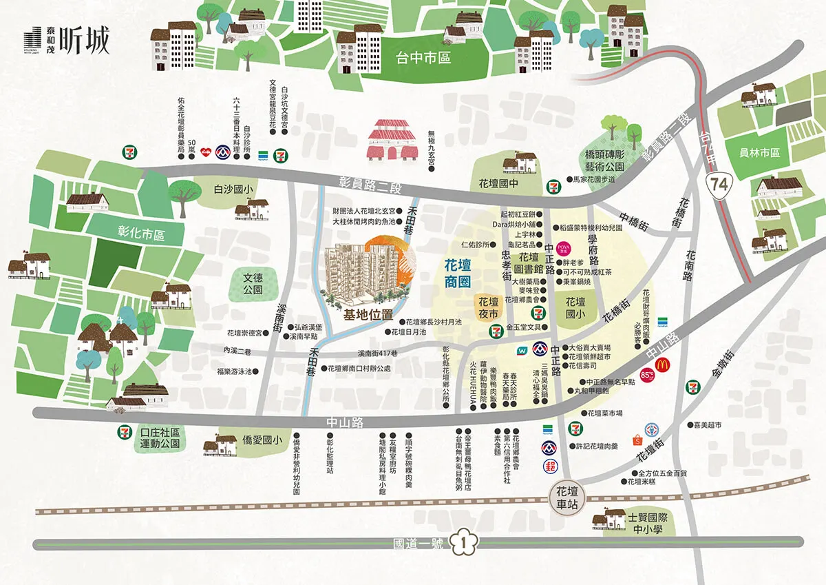 昕城建案圖輯 1