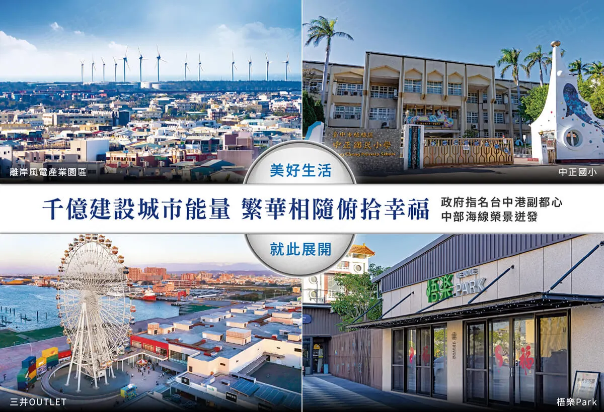 中央親鄰建案圖輯 3
