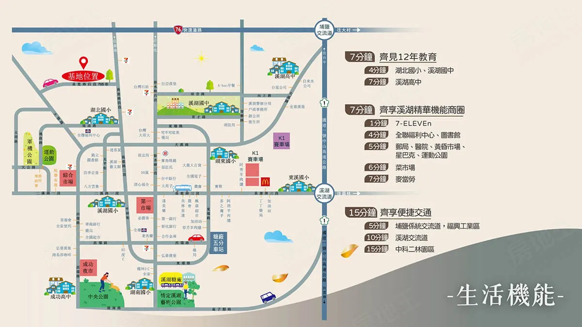 禾勤居建案圖輯 2