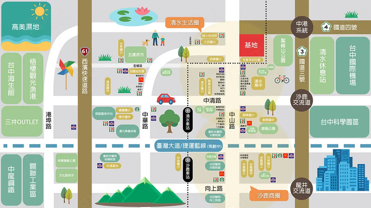 誠居臻綻(公寓)建案圖輯 2