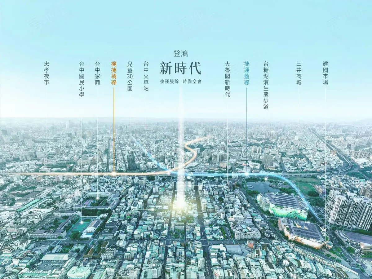 登鴻新時代建案圖輯 1